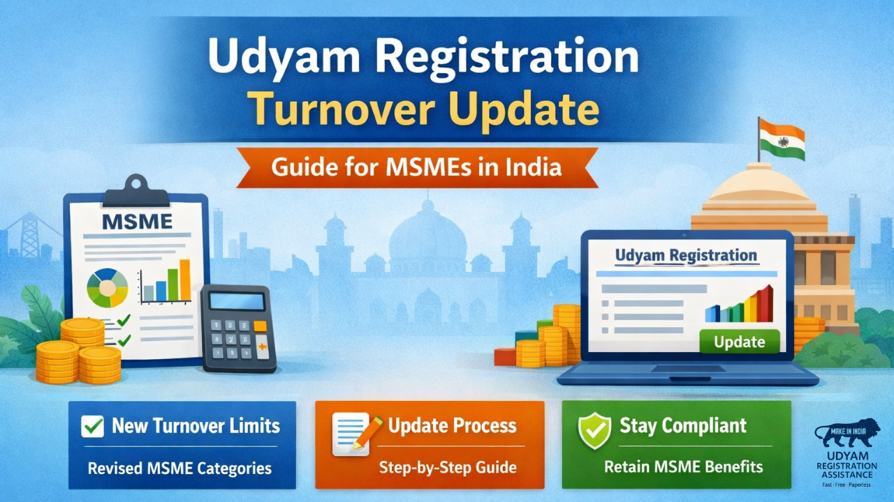 Udyam Registration Turnover Update | MSME Classification Limits | Compliance Process Guide